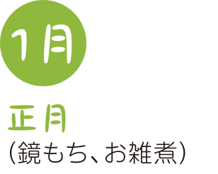 1月正月(鏡もち、お雑煮)