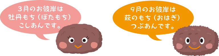 3月のお彼岸は牡丹もち(ぼたもち)こしあんです。9月のお彼岸は萩のもち(おはぎ)つぶあんです。